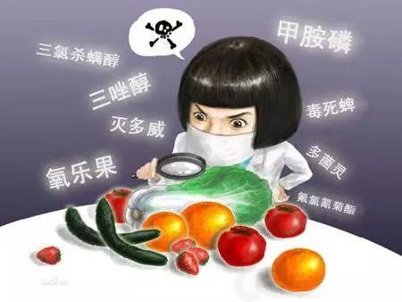 鼎泰恒勝設(shè)備應(yīng)用于農(nóng)殘檢測(cè)實(shí)驗(yàn)室